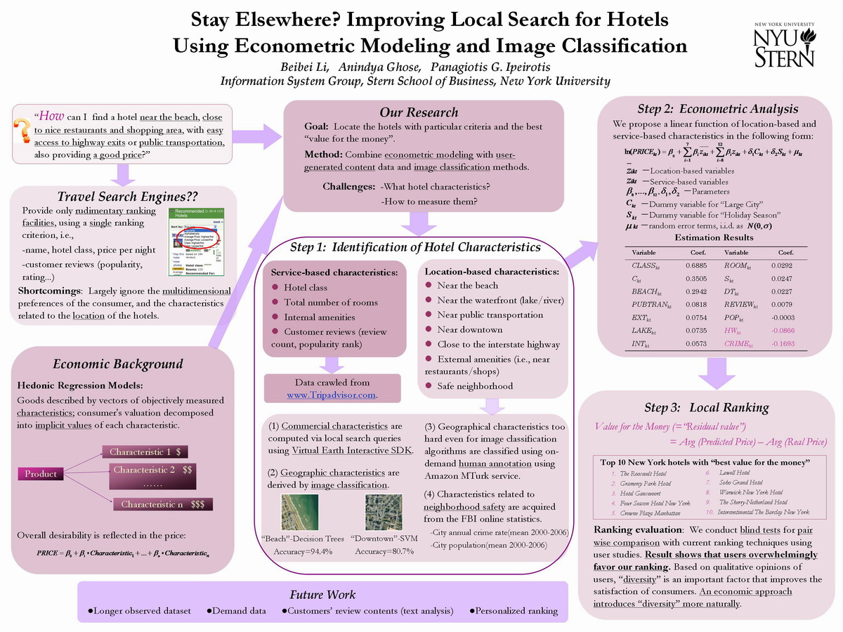 The metamorphosis research paper