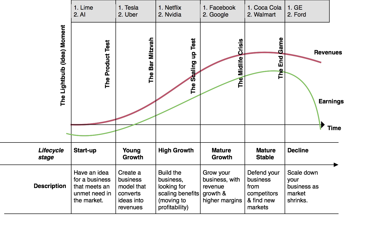 A picture containing diagram
Description automatically generated
